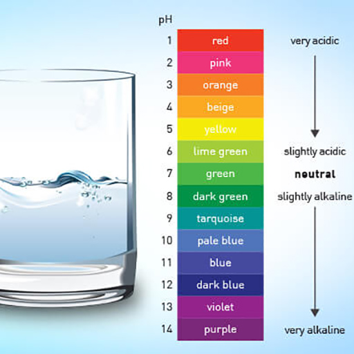 میزان PH آب آشامیدنی