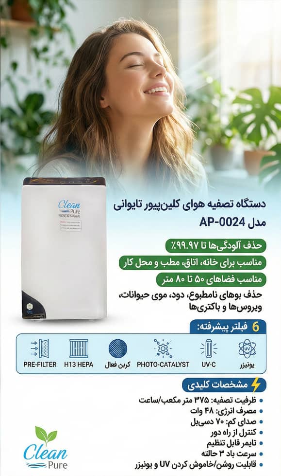 دستگاه تصفیه هوا کلین پیور تایوانی مدل AP-0024 - Image 2